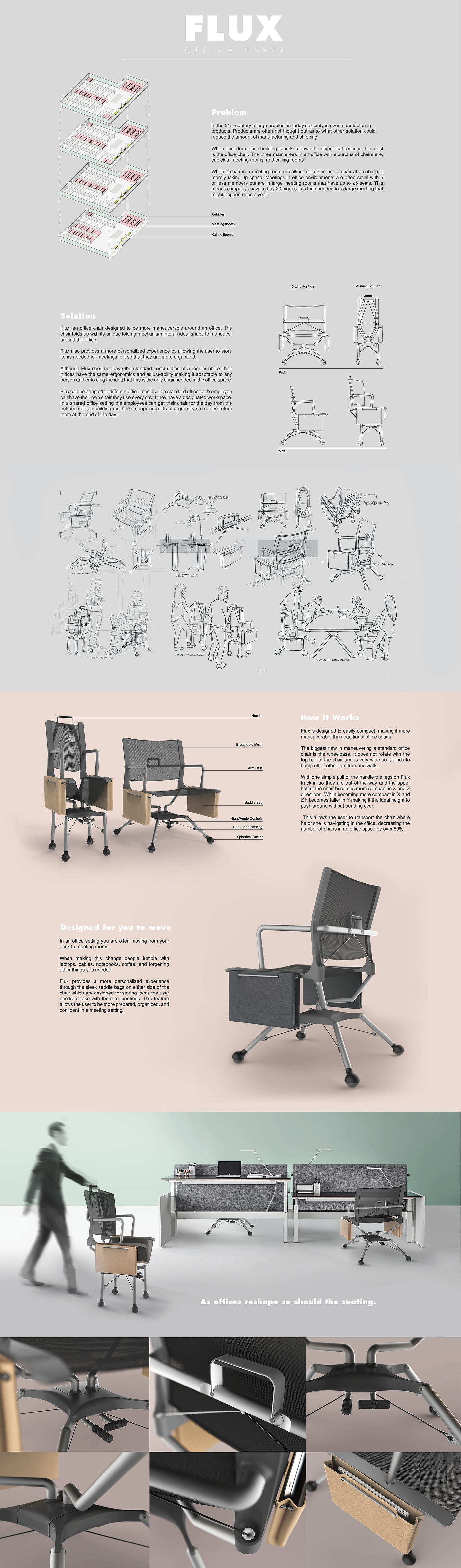 Future office chair，Foldable，Deformable，