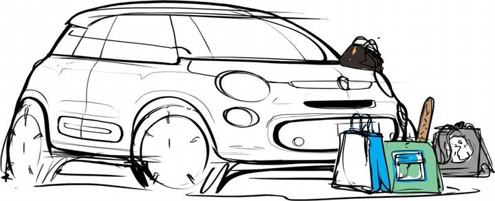 Automobile design，design sketch，sketch，