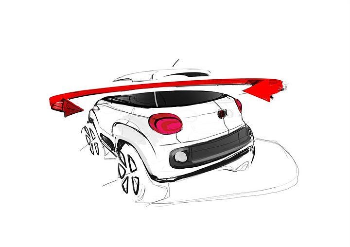 Automobile design，design sketch，sketch，