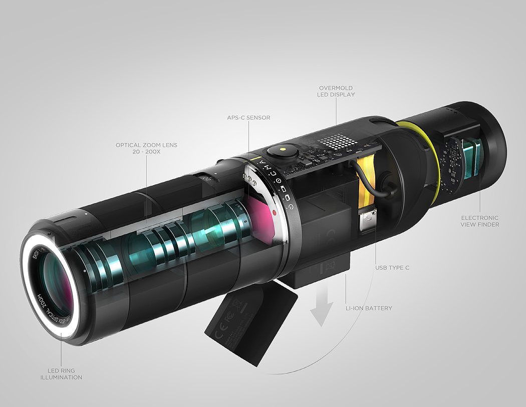 Microscope，portable，Led illuminates the observation plane，Populization，Connect smart devices，