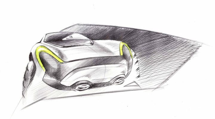 Automobile design，design sketch，sketch，