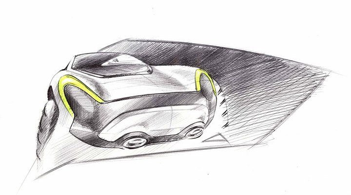 Automobile design，design sketch，sketch，