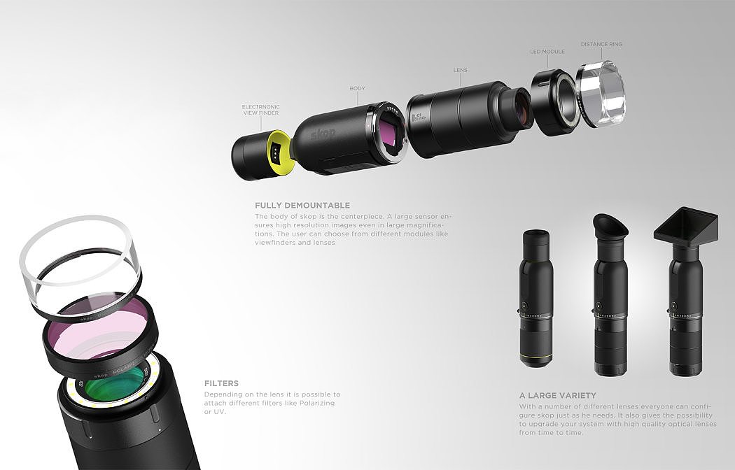 Microscope，portable，Led illuminates the observation plane，Populization，Connect smart devices，