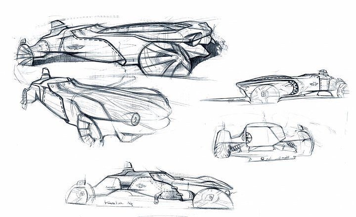 Automobile design，design sketch，sketch，