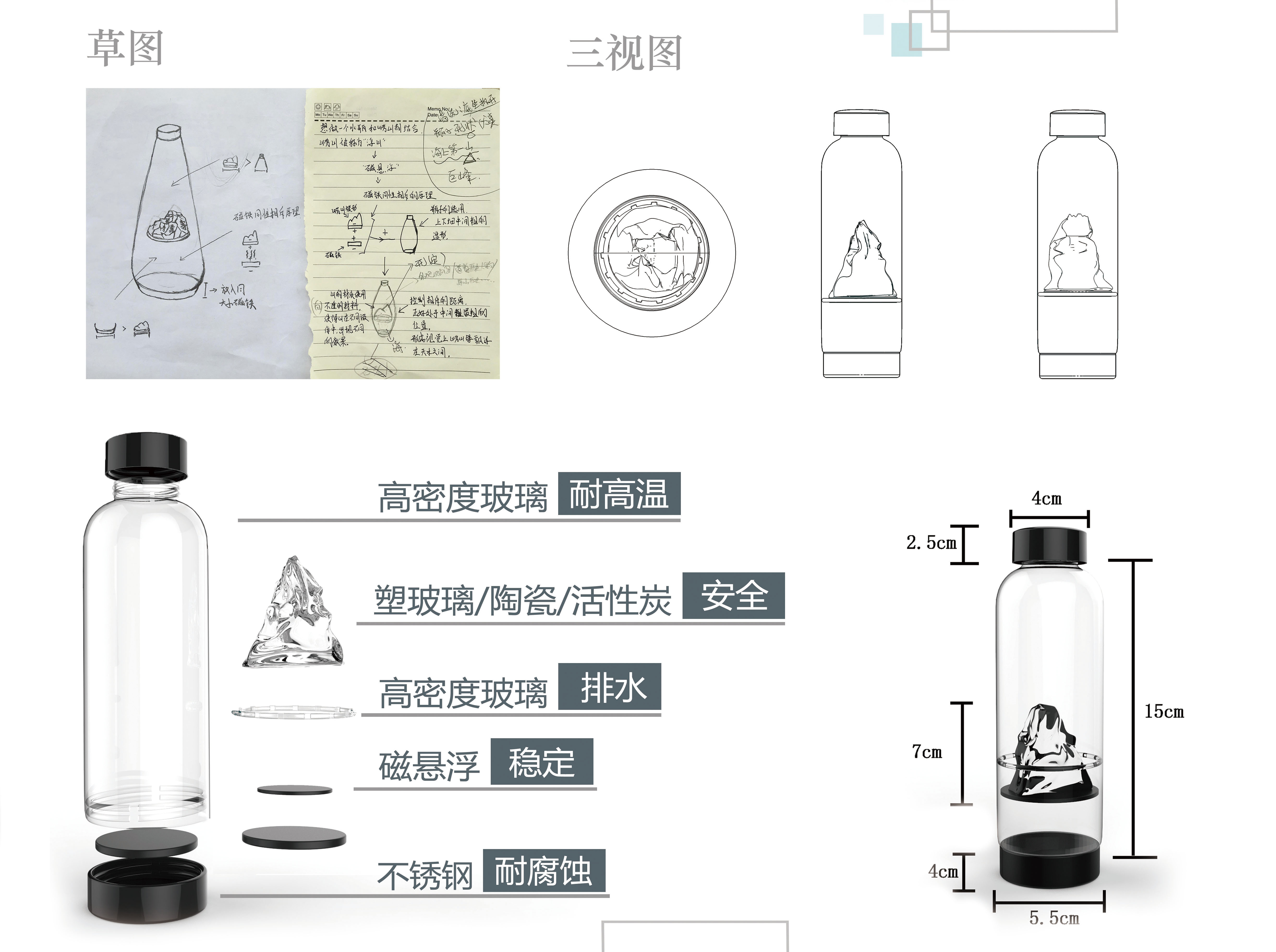 magnetic suspension，Water cup，