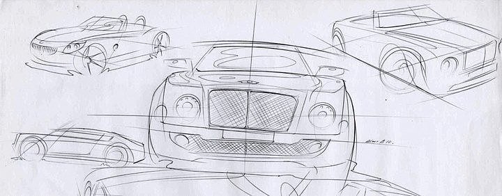 Automobile design，design sketch，sketch，