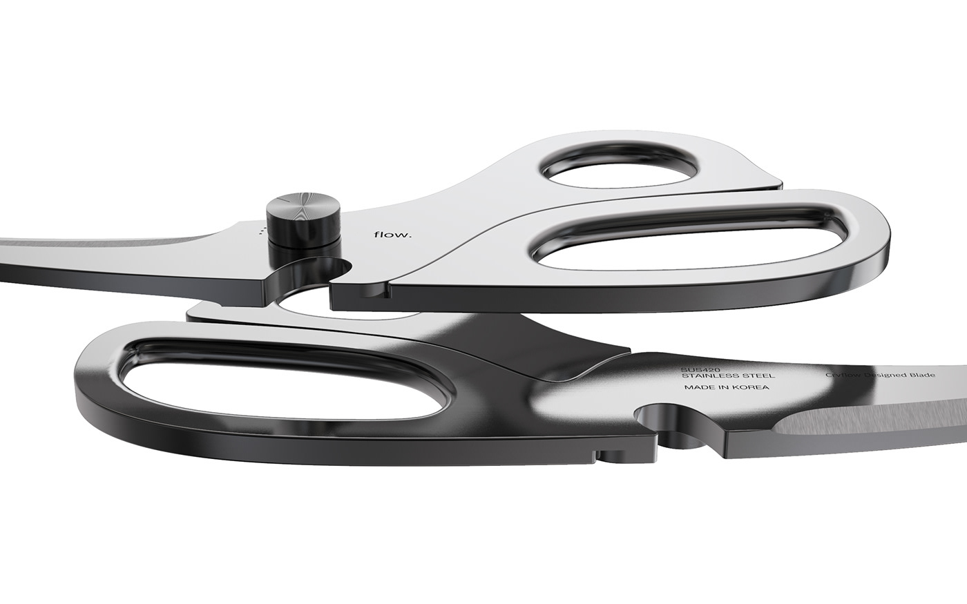 flow，Curvilinear flow，scissors，