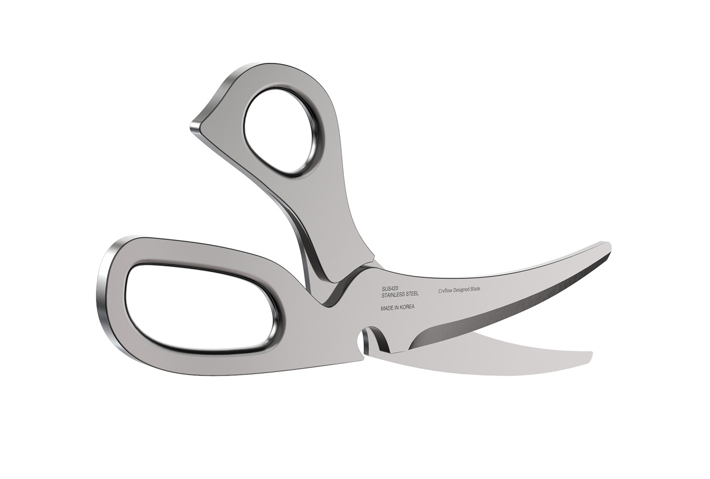 flow，Curvilinear flow，scissors，