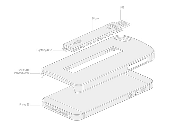 Mini，Portable，beautiful，security，efficiency，