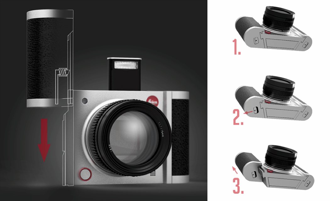 camera，Assemble camera，Partial replacement，modularization，