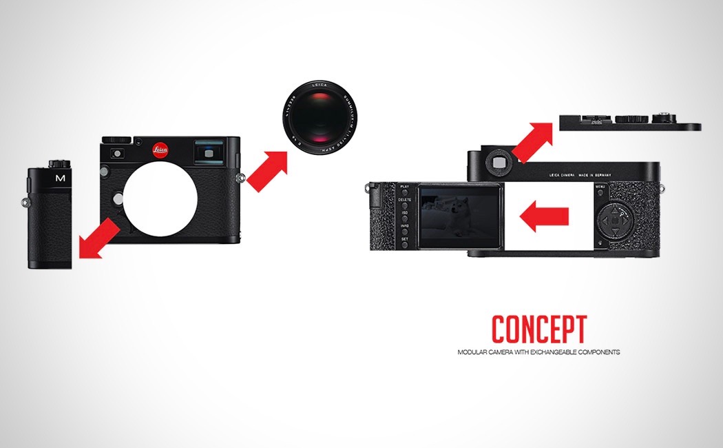 camera，Assemble camera，Partial replacement，modularization，