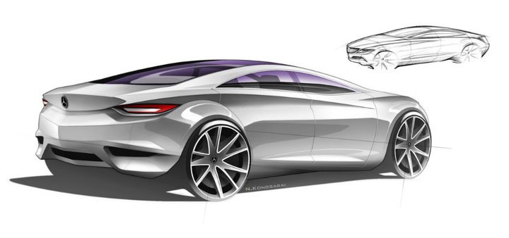Automobile design，design sketch，sketch，