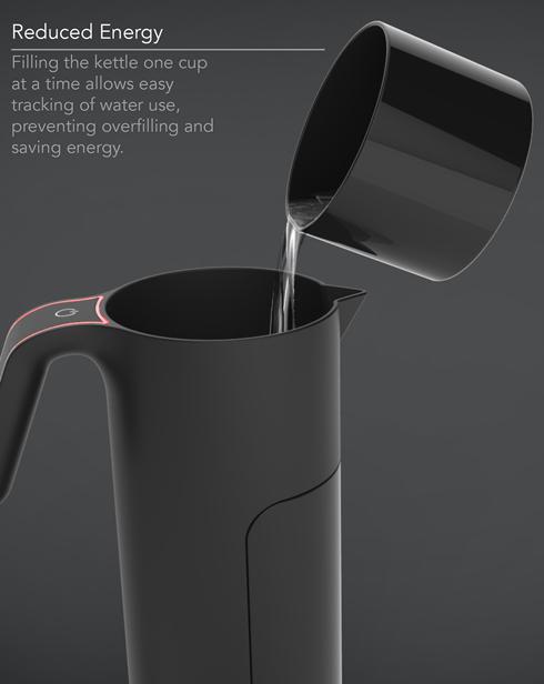 convenient，kitchen，Electric kettle，Household Electric Appliances，