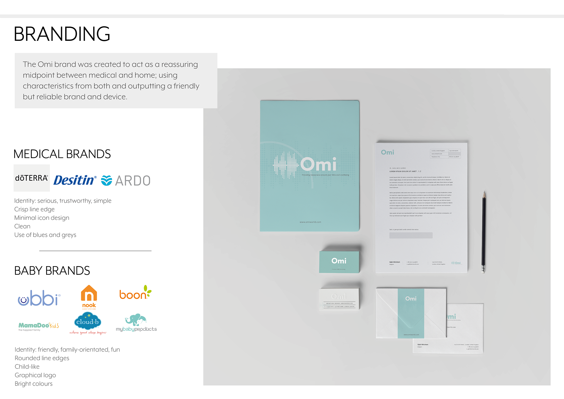 i，Household medical products，premature infant，Health monitoring，