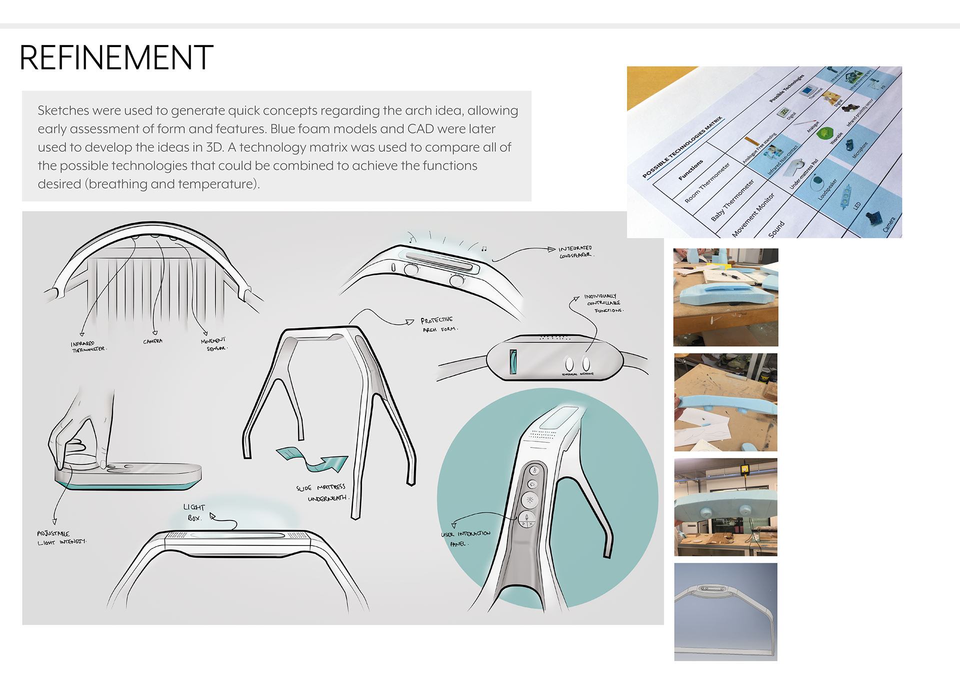 i，Household medical products，premature infant，Health monitoring，