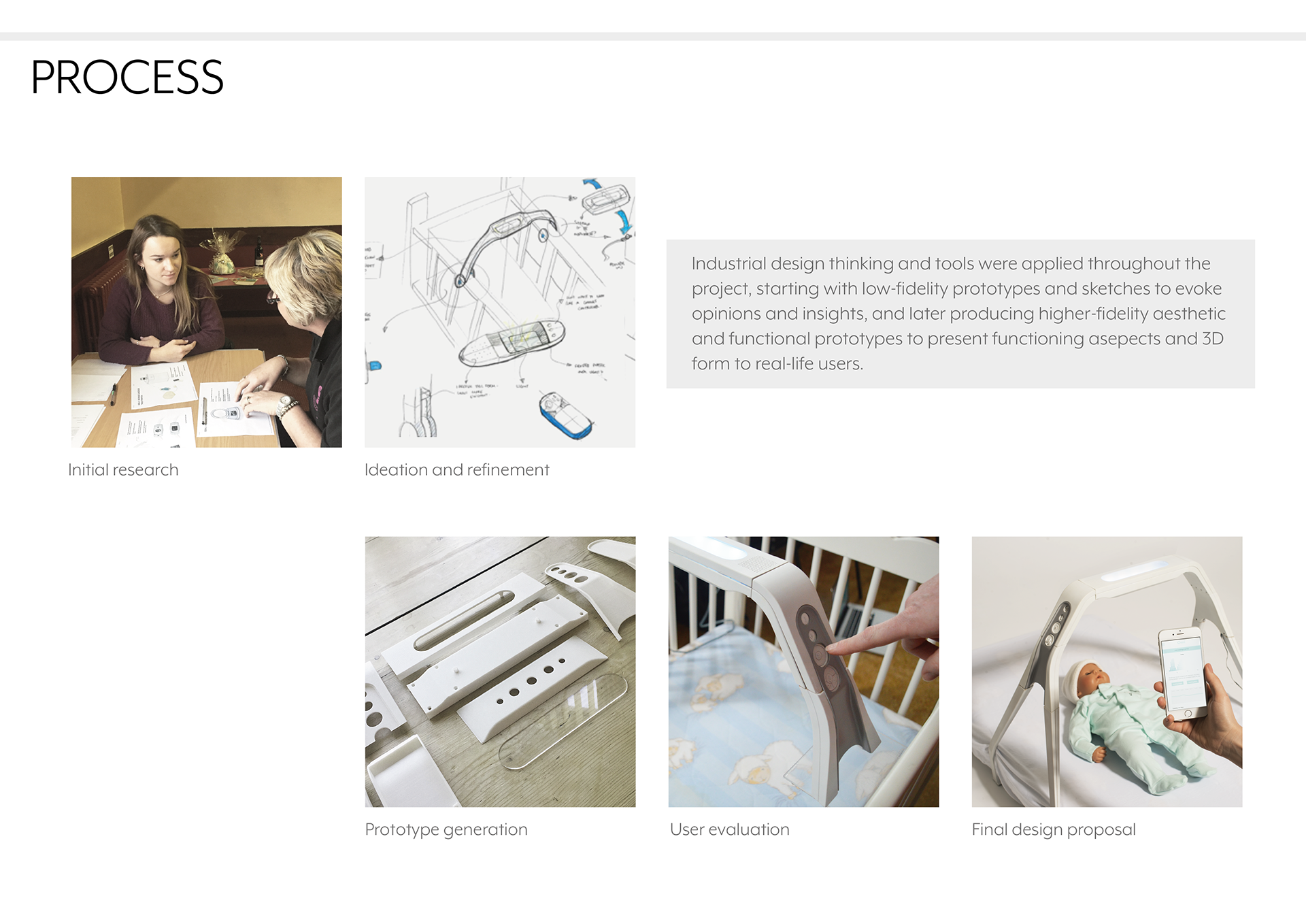 i，Household medical products，premature infant，Health monitoring，