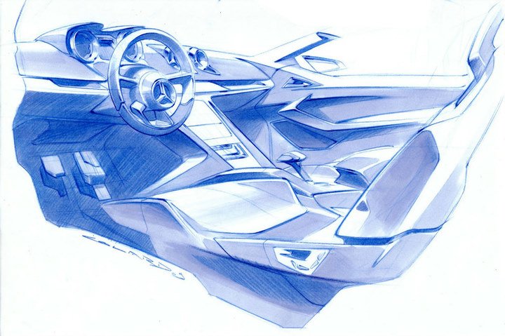 Automobile design，design sketch，sketch，