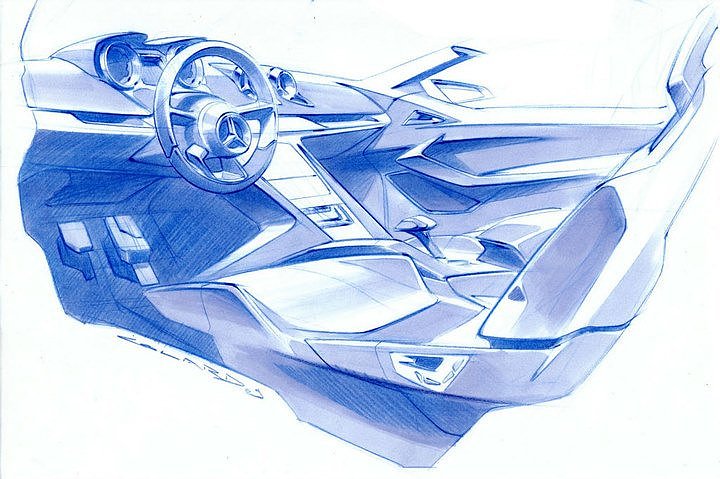 Automobile design，design sketch，sketch，