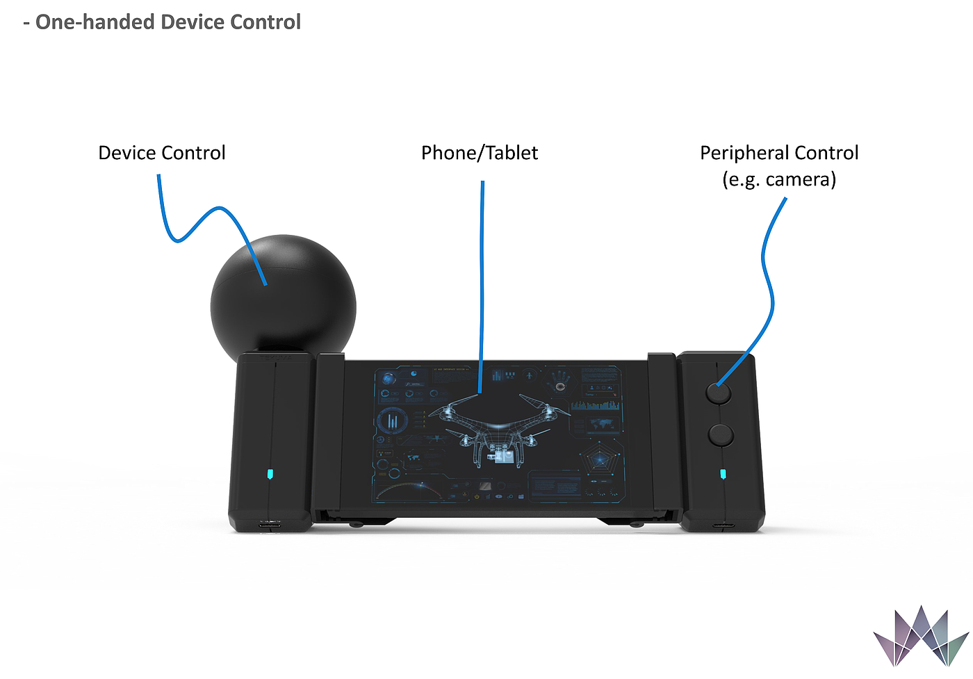 industrial design，product design，electronic product，UAV，