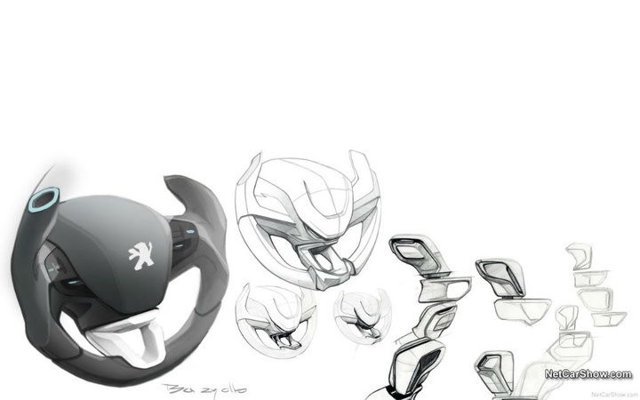 Automobile design，design sketch，sketch，