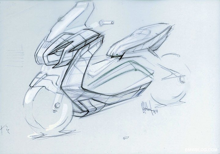 Automobile design，design sketch，sketch，