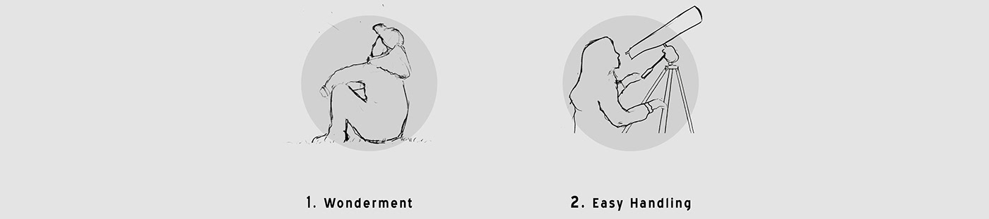 ASTRAM，telescope，industrial design，product design，