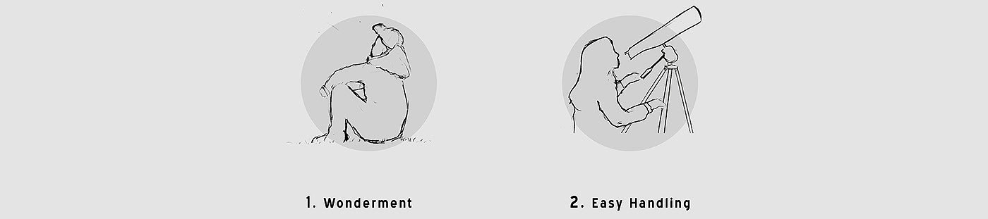 ASTRAM，望远镜，工业设计，产品设计，