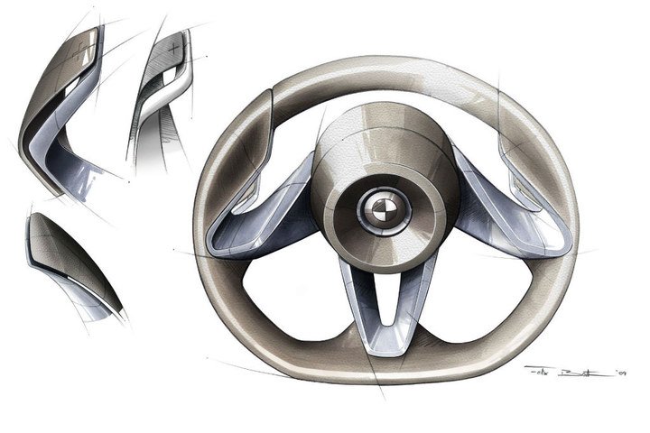 Automobile design，design sketch，sketch，