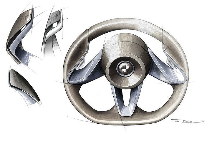 Automobile design，design sketch，sketch，