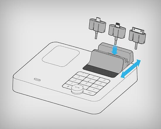 mobile phone，Landline，Electronics，science and technology，