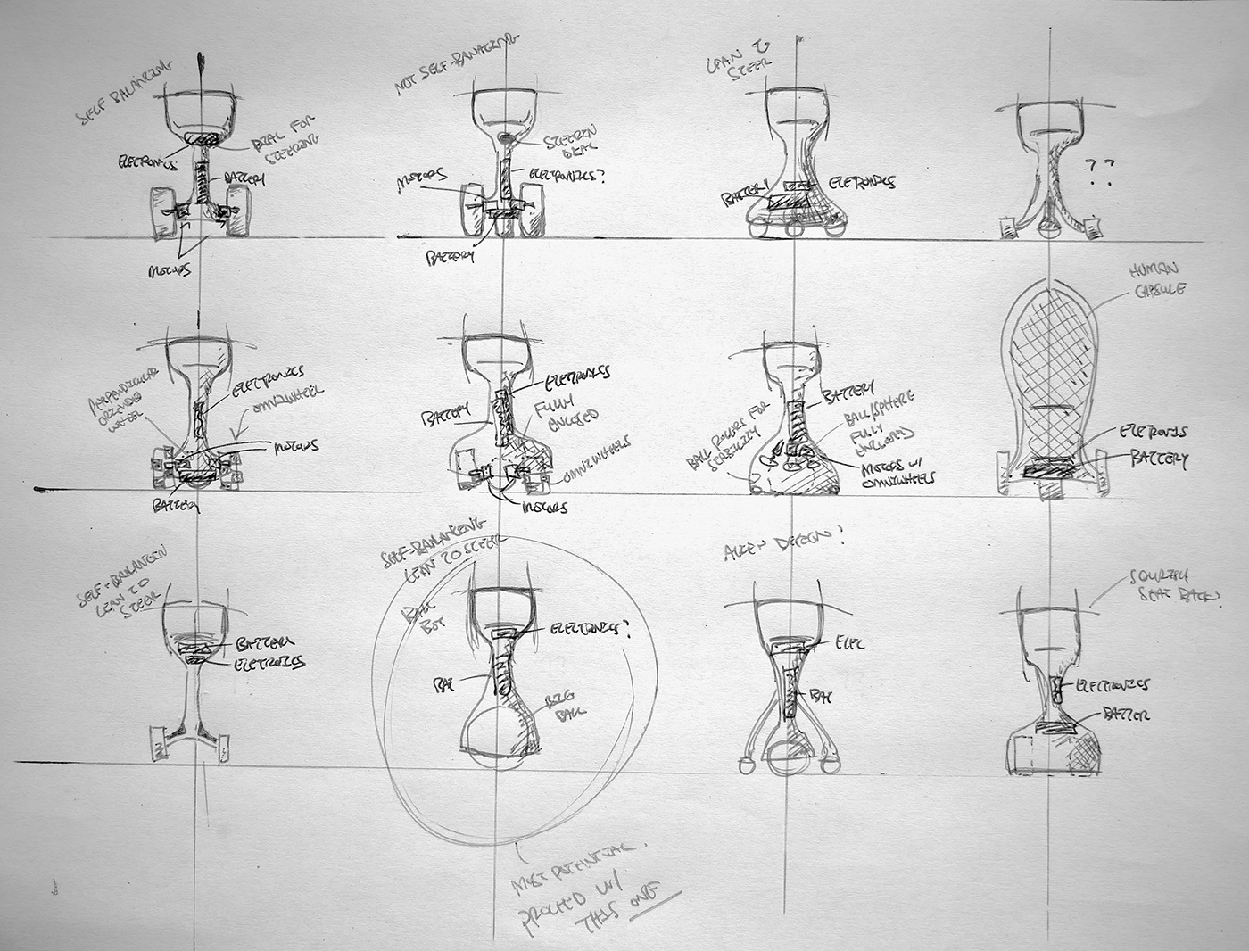 MUV，Electric vehicle，conceptual design，vehicle，