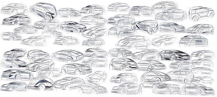 Automobile design，design sketch，sketch，