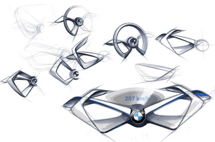 Automobile design，Hand drawn sketch，