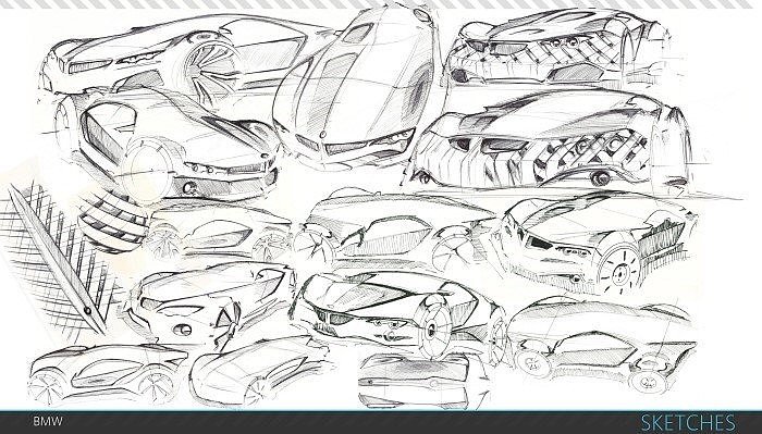 Automobile design，Hand drawn sketch，