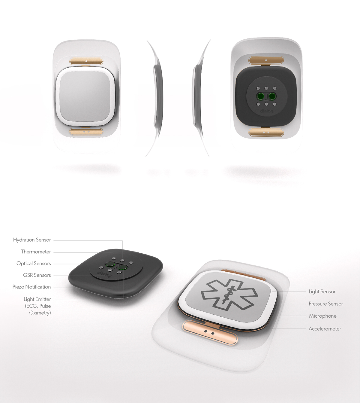 Dialog dialog，wearable devices ，Intelligent health monitor，