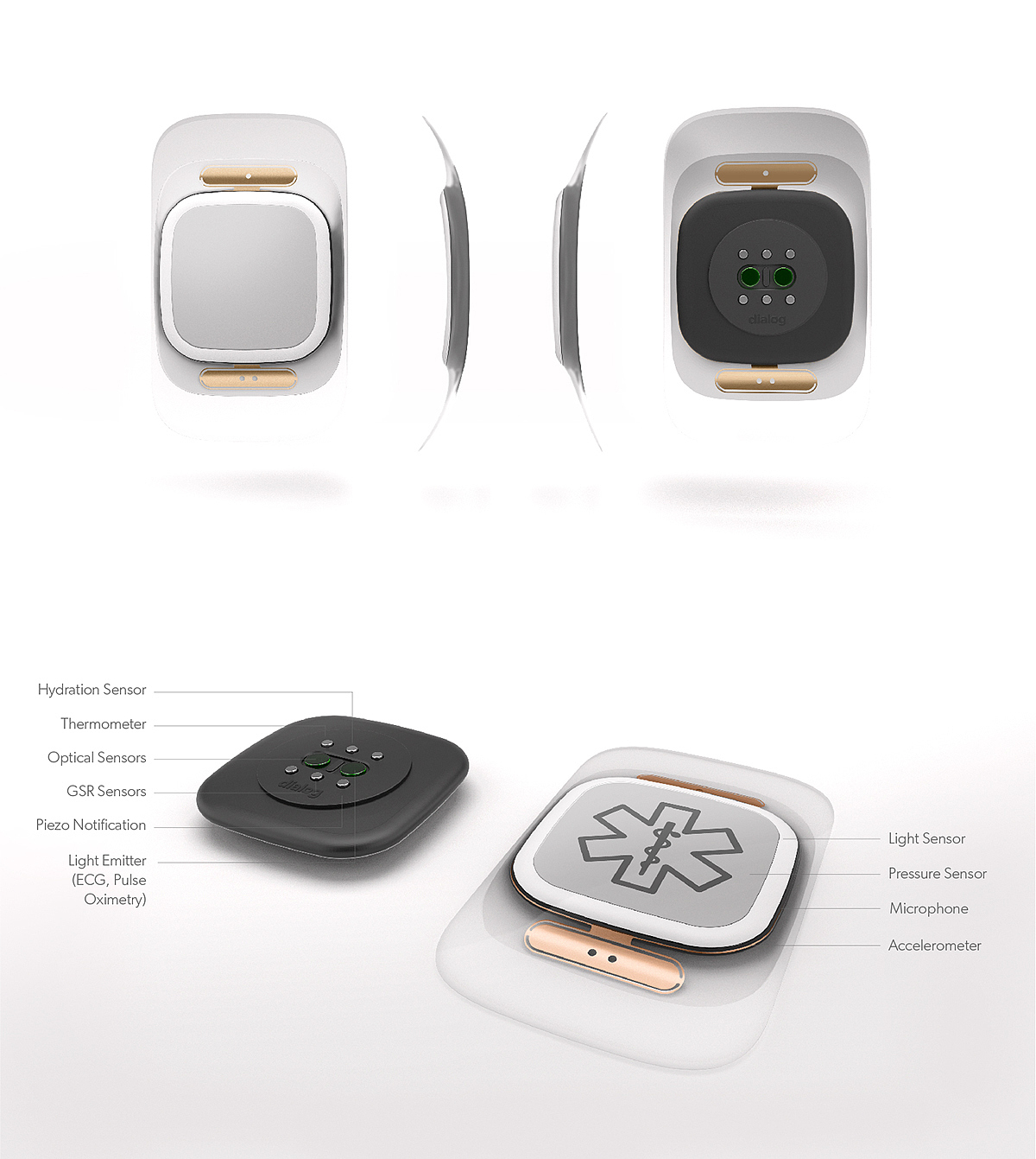 Dialog dialog，wearable devices ，Intelligent health monitor，