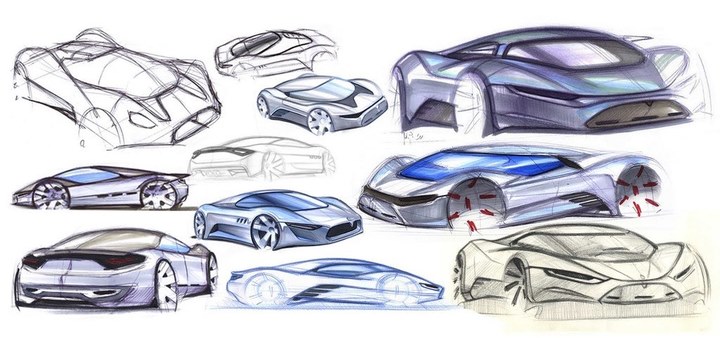 Automobile design，Hand drawn sketch，