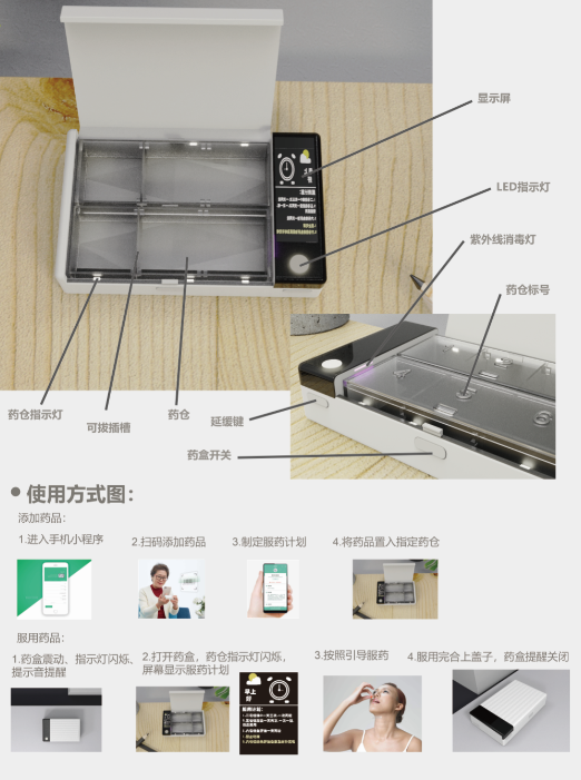 Medicine box, intelligence and health，