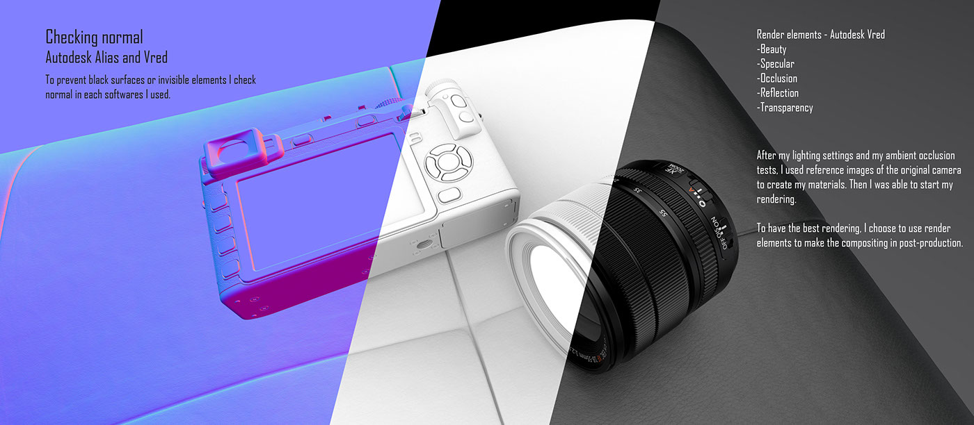 Fuji film company，Fuji film camera，modeling，Render，