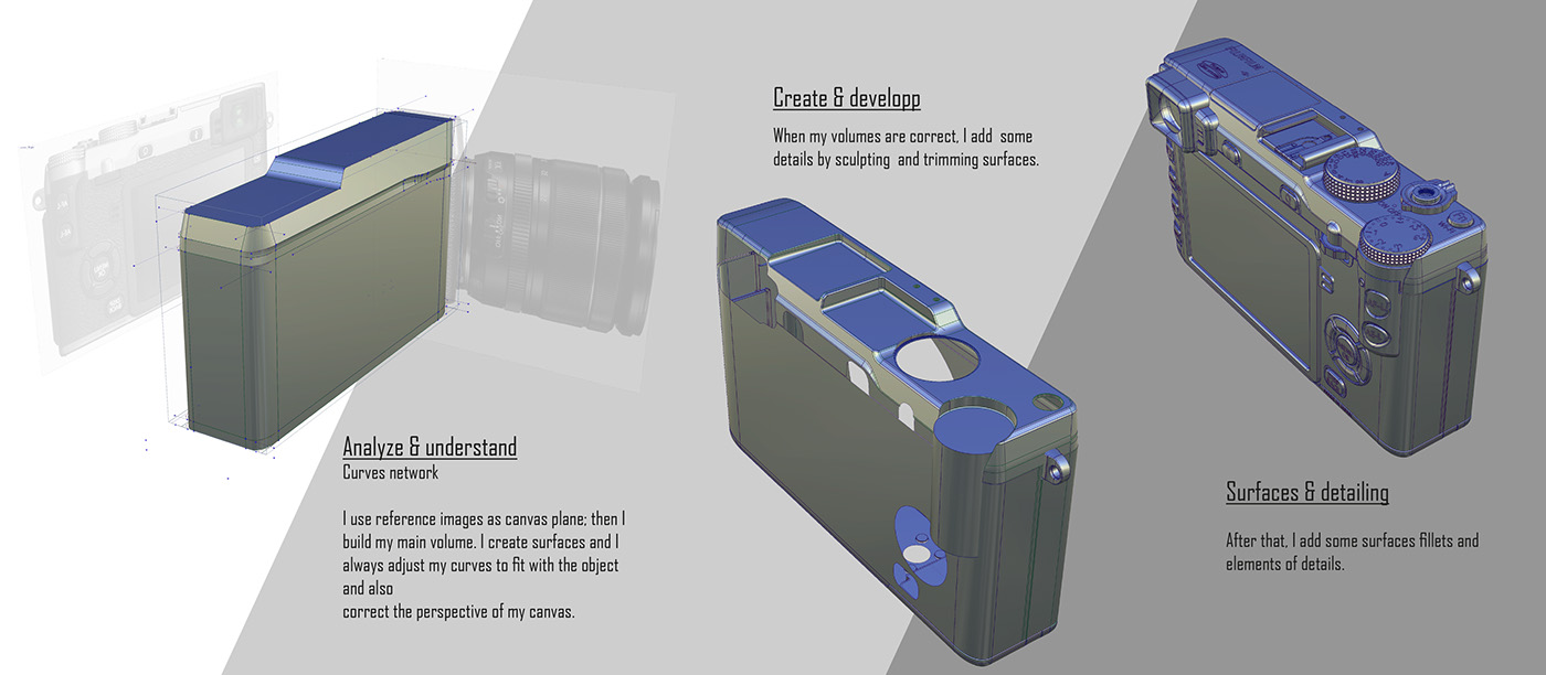 Fuji film company，Fuji film camera，modeling，Render，