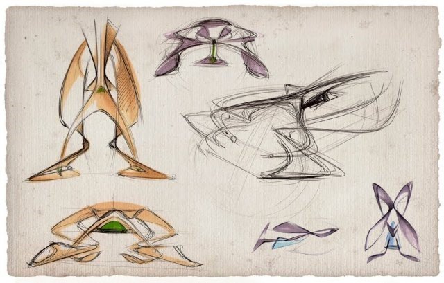 Automobile design，Hand drawn sketch，