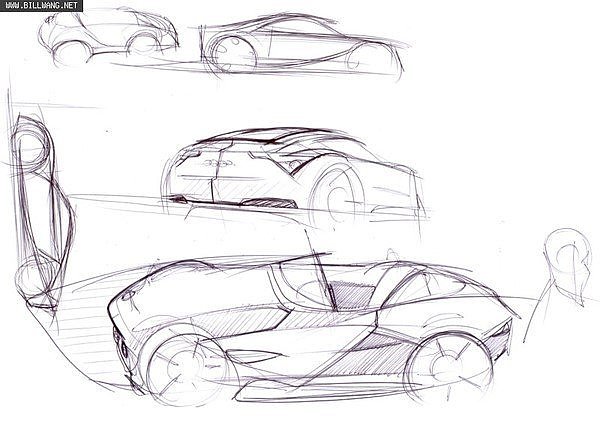 Automobile design，Hand drawn sketch，