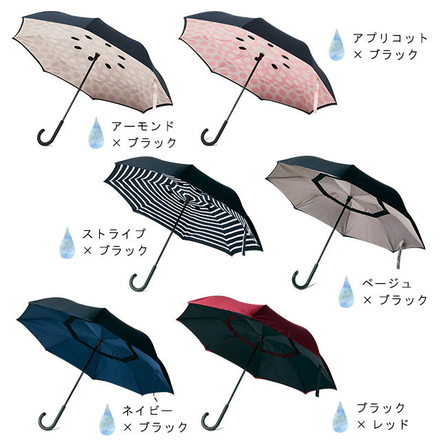 Umbrella，Umbrella retraction，color，originality，facilitate，
