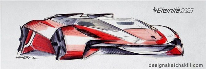 Automobile design，Hand drawn sketch，