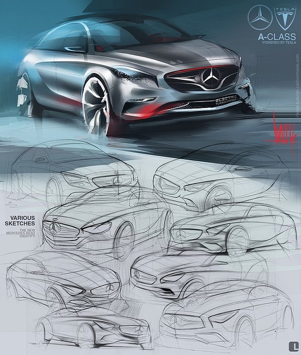 Automobile design，Hand drawn sketch，