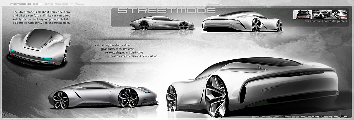 Porsche 95x，Automobile design，conceptual design，dissertation，