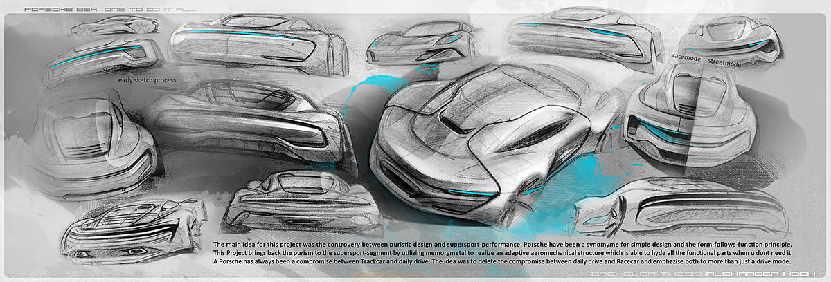 Porsche 95x，Automobile design，conceptual design，dissertation，