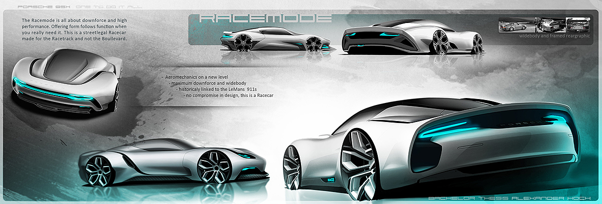 Porsche 95x，Automobile design，conceptual design，dissertation，