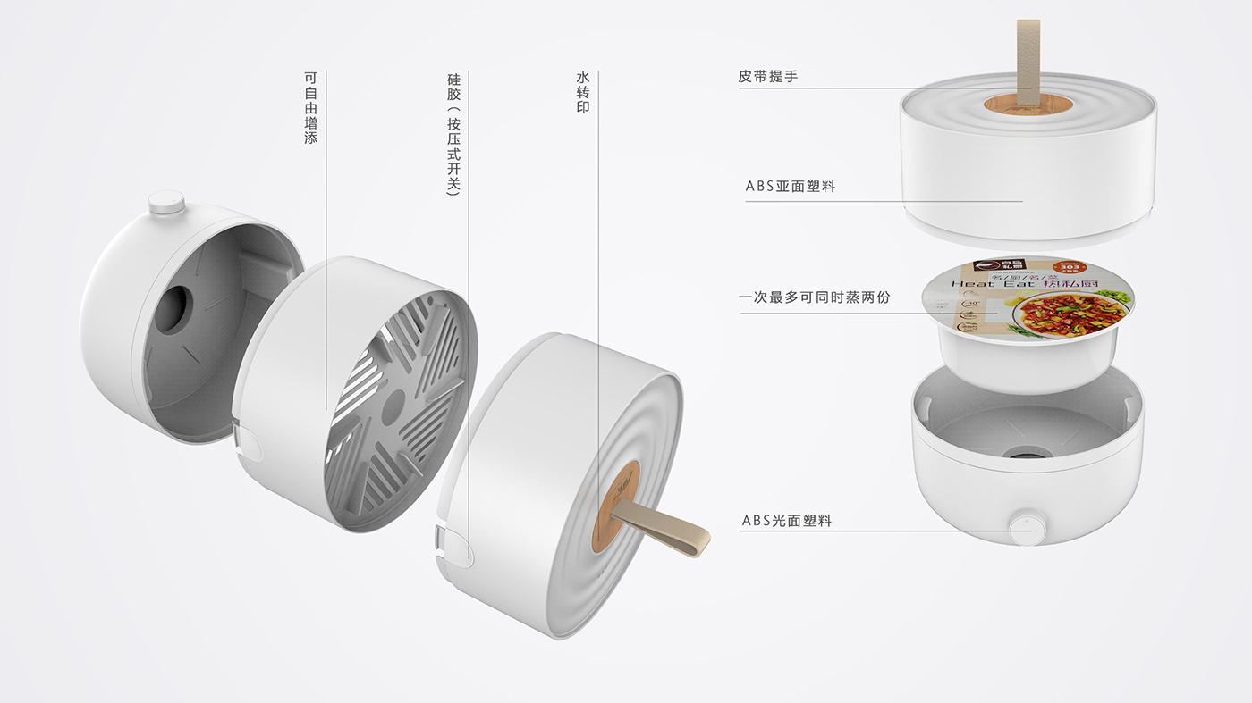Home appliance design，product design，Weibo design，
