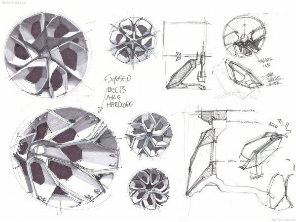 Automobile design，Hand drawn sketch，